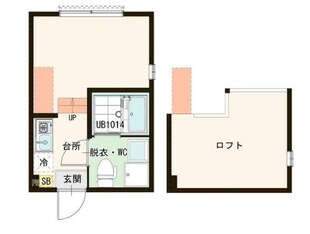 ハーモニーテラス中川Ⅱの物件間取画像